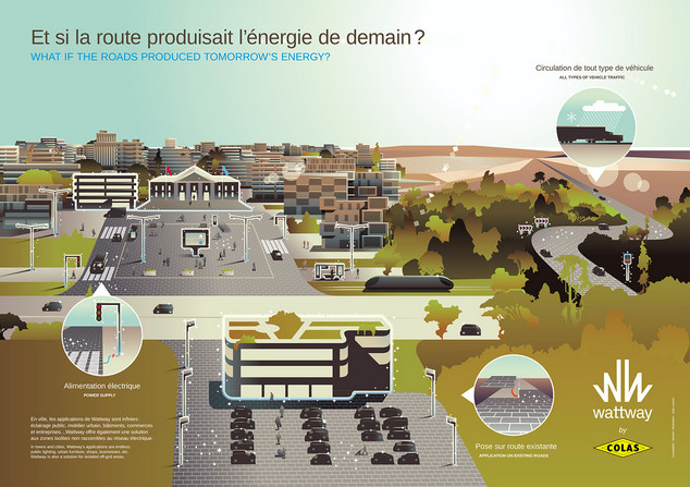  France - la construction de la première route solaire au monde est lancée